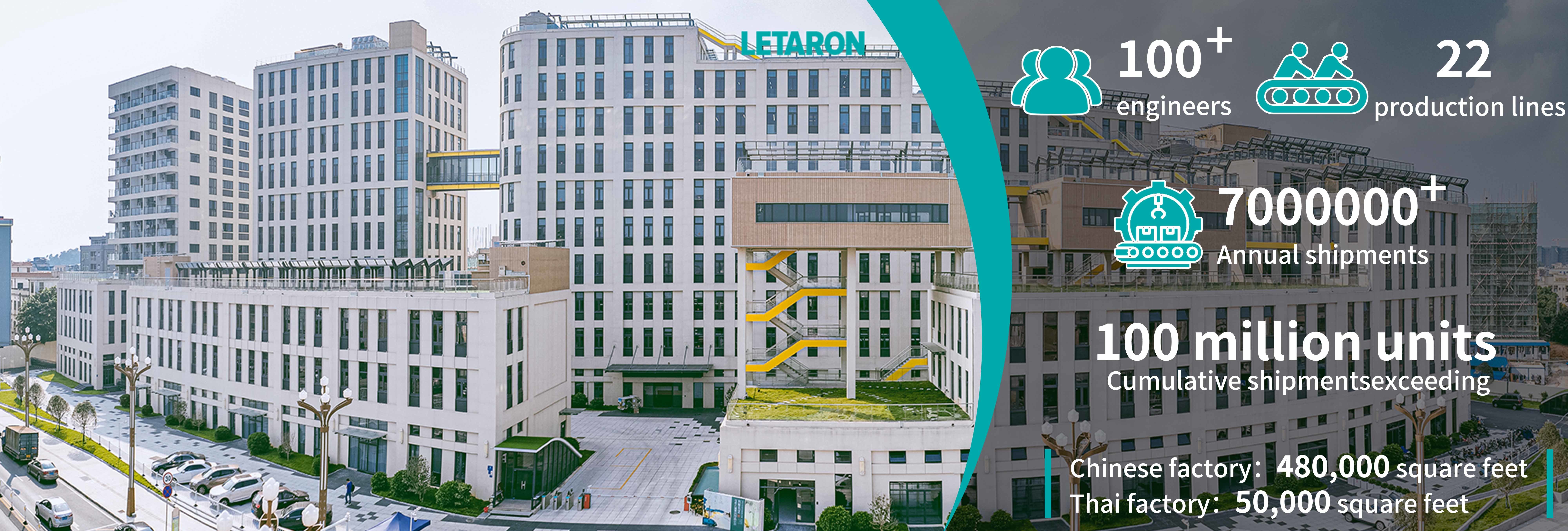 کیفیت درایور LED Letaron کارخانه