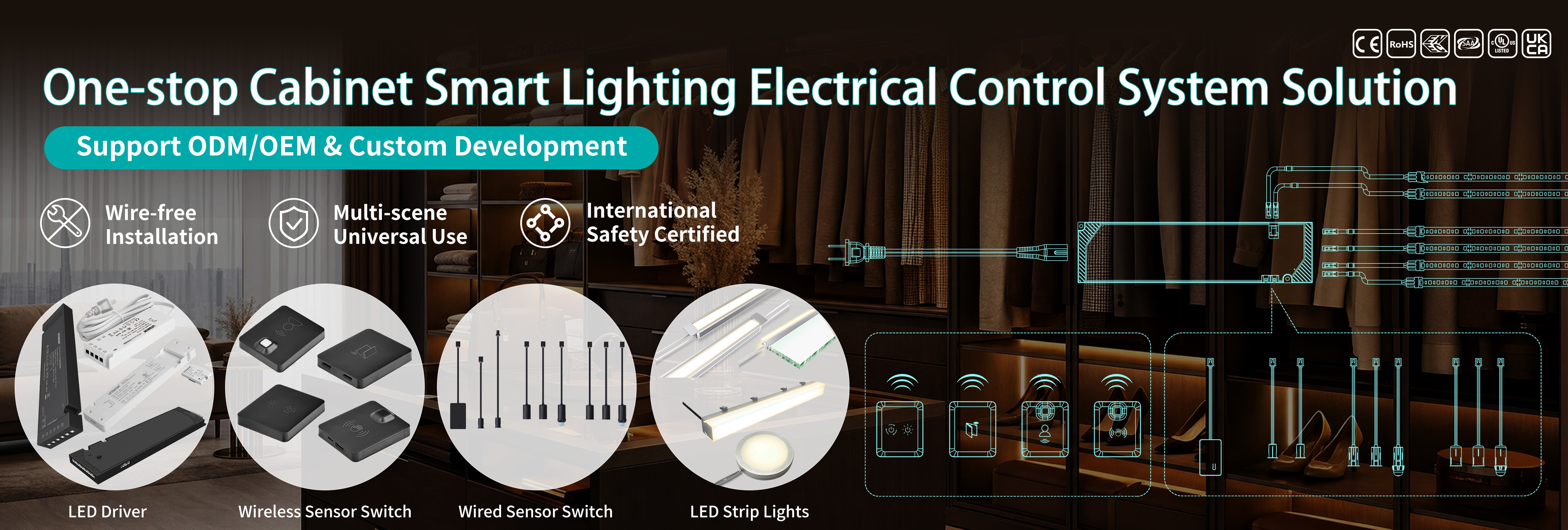 Quality Letaron LED Driver factory