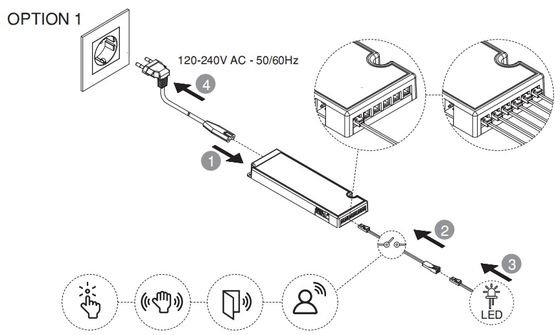 Global 100-240V cabinet LED Driver, letaron global furniture led driver, CE/ENEC/UKCA/SAA/UL