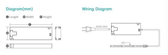 Flicker Free 220-240V Power Supply 12v Constant Voltage Led Driver For Mirror Cabinet Furniture