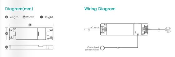 Smart 100-277V Power Supply 24v Constant Voltage Led Driver In Cabinet Furniture