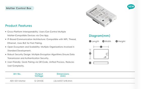 Smart 100-277V Power Supply 24v Constant Voltage Led Driver In Cabinet Furniture